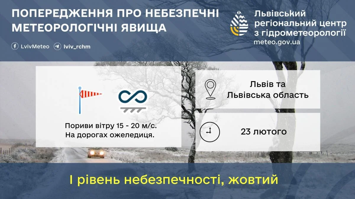 У Львові на початку тижня було оголошено перший рівень небезпеки: що відбувається (інфографіка) 2 У Львові на початку тижня оголосили І рівень небезпеки: що відбувається (інфографіка)