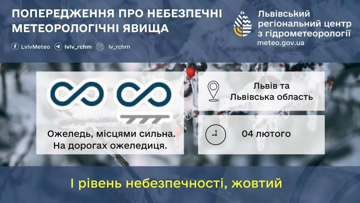 У Львові синоптики оголосили І рівень небезпеки (інфографіка)