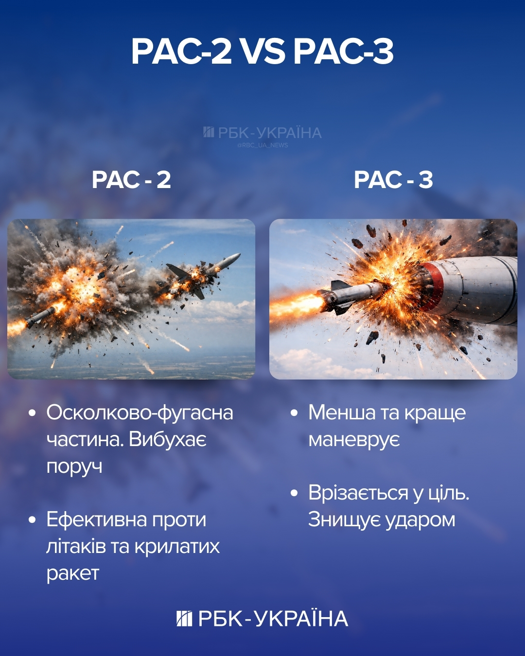 Вбивці балістики: чим особливі ракети PAC-3, які Україні пообіцяла Німеччина 2