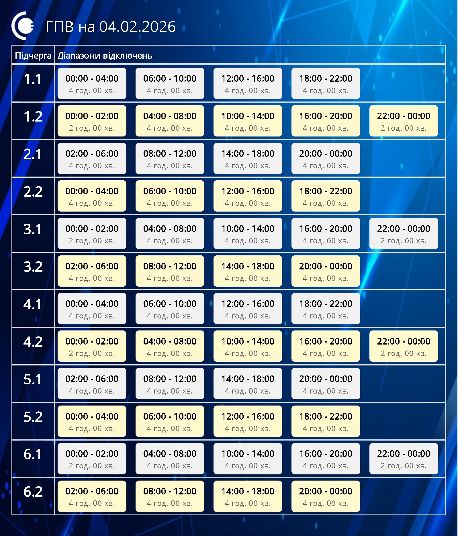 Відключення світла 4 лютого: графіки по областях після найпотужнішого в цьому році удару 6