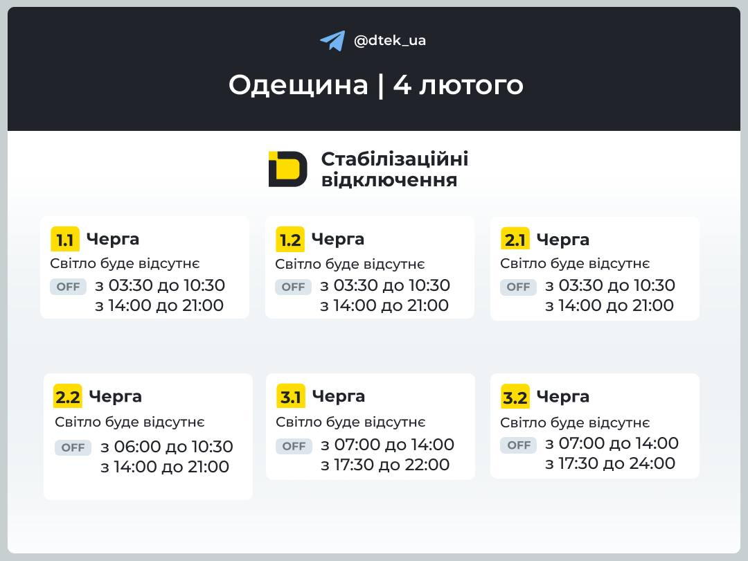 Відключення світла 4 лютого: графіки по областях після найпотужнішого в цьому році удару 2