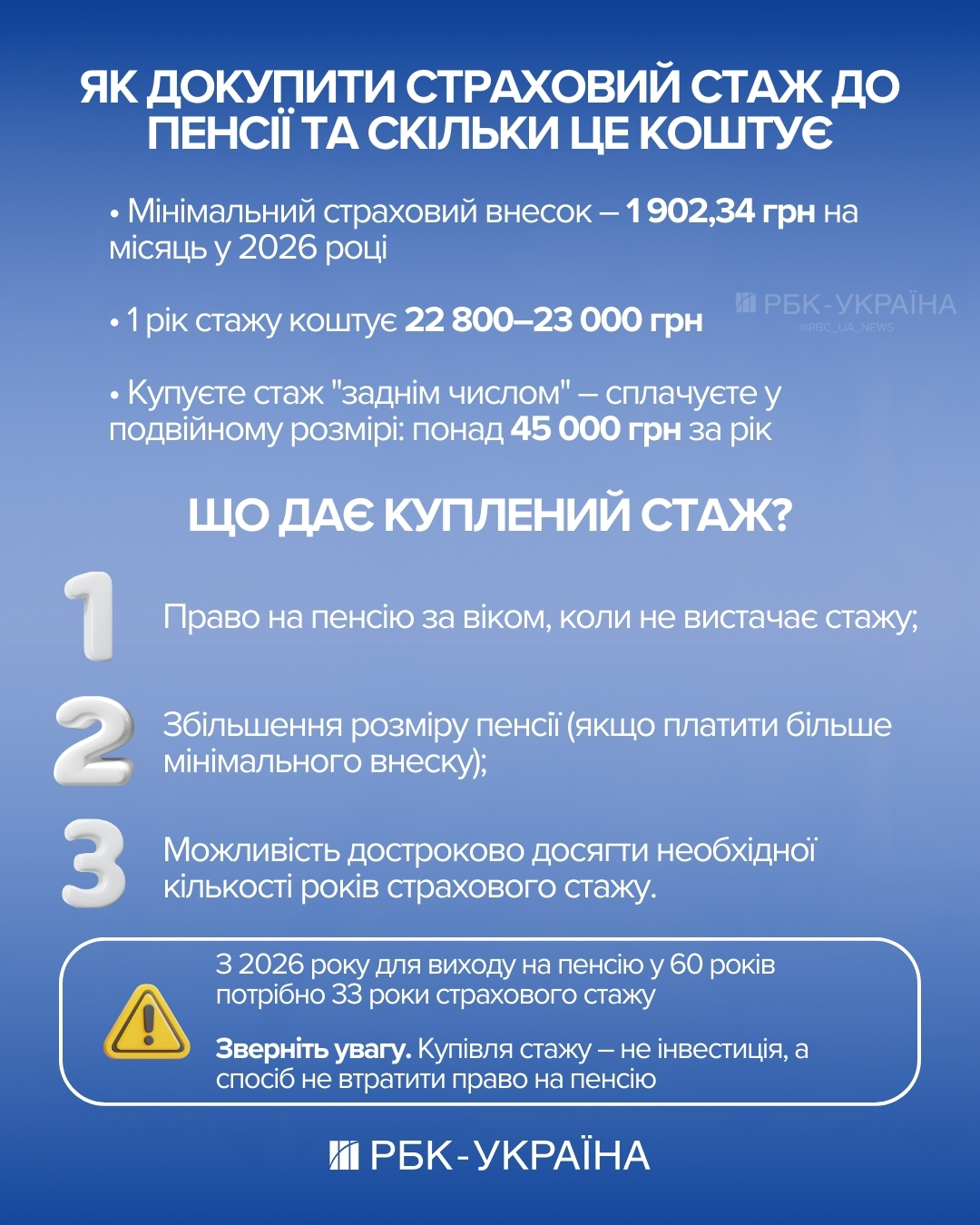За минулі роки – вдвічі дорожче. Як купити собі стаж до пенсії і скільки це коштує 2