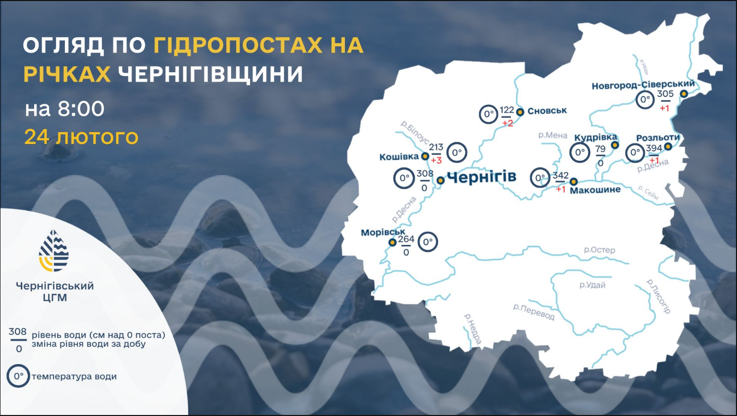 Жителів Чернігівської області попередили про повінь: скільки населених пунктів у зоні ризику 3