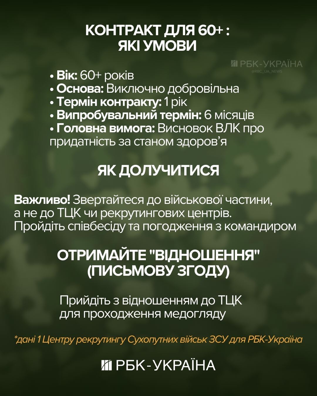 Жодних ТЦК і фокус на тилові посади. Які умови служби чекають добровольців 60+ 2