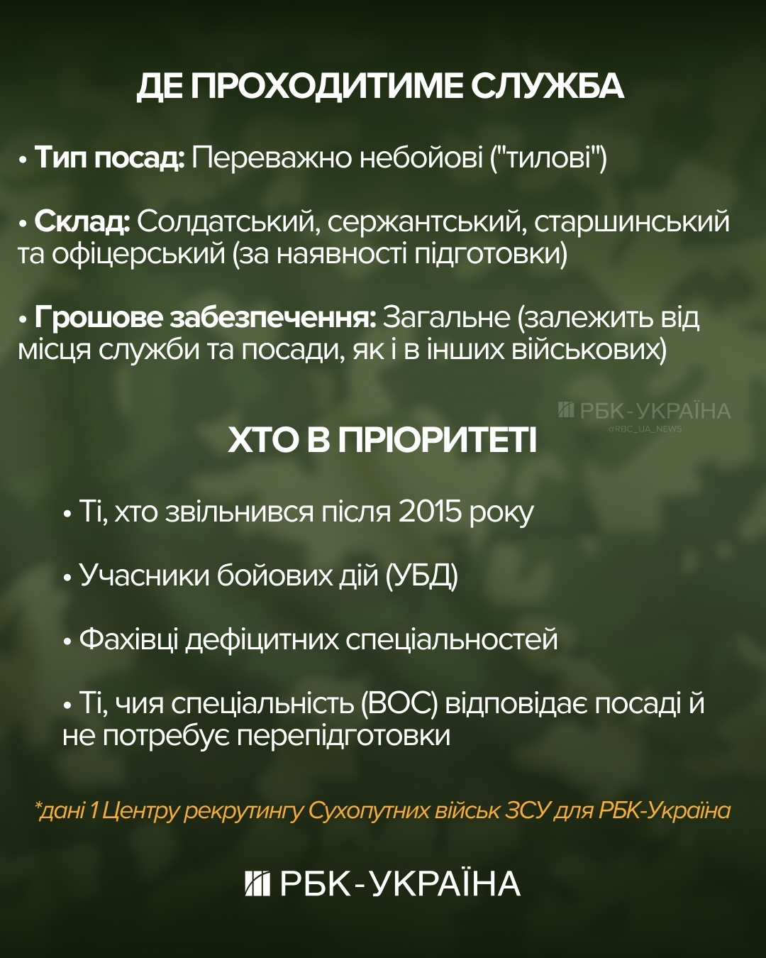 Жодних ТЦК і фокус на тилові посади. Які умови служби чекають добровольців 60+ 3