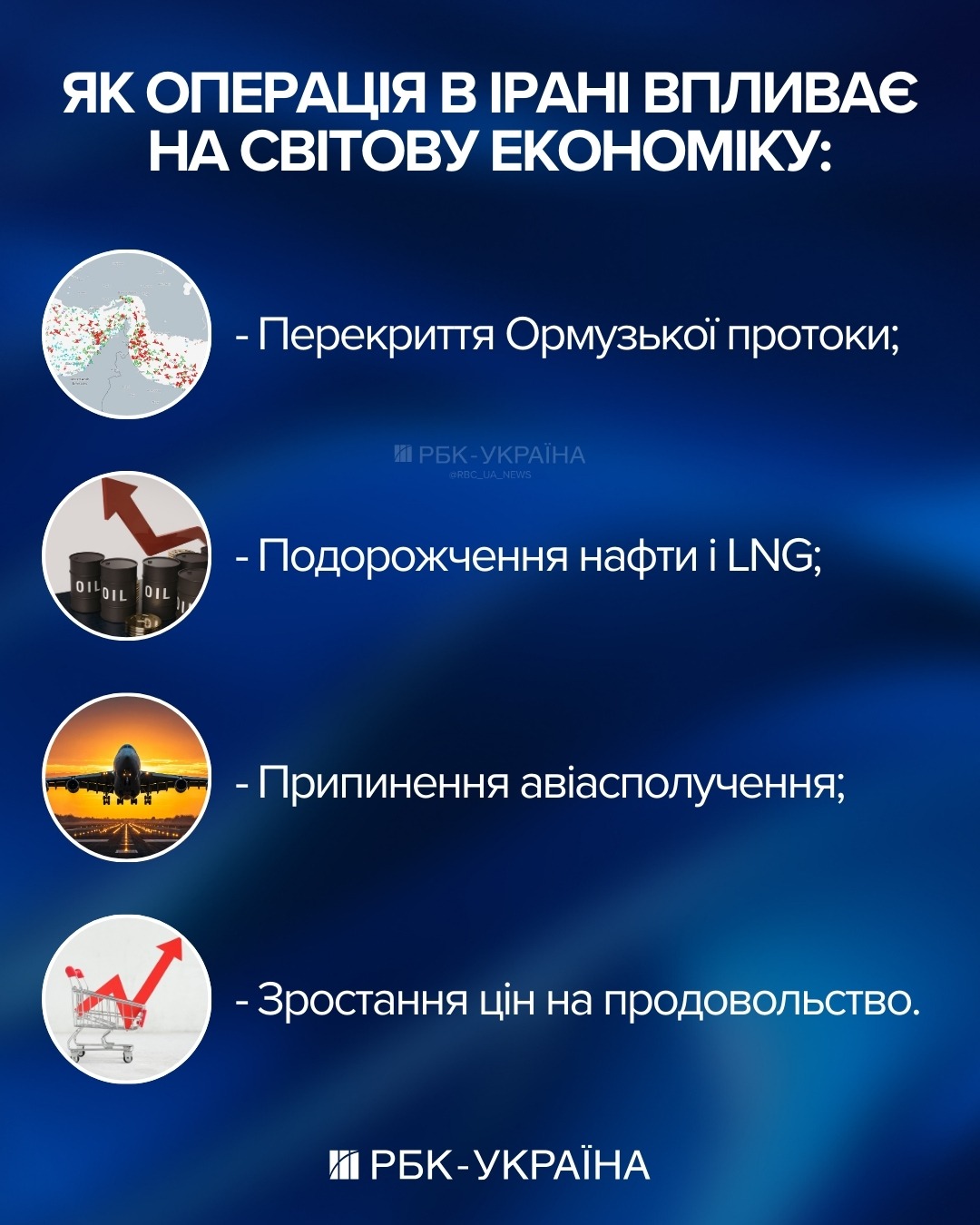 Долар йде на рекорд, бензин злетів в ціні: як війна на Близькому Сході впливає на ціни в Україні 3