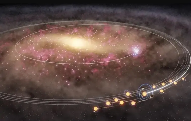 Дослідники виявили переміщення зірок з центральної частини Чумацького Шляху. Це відкриття має значення, оскільки пов'язане з Сонячною системою. 1