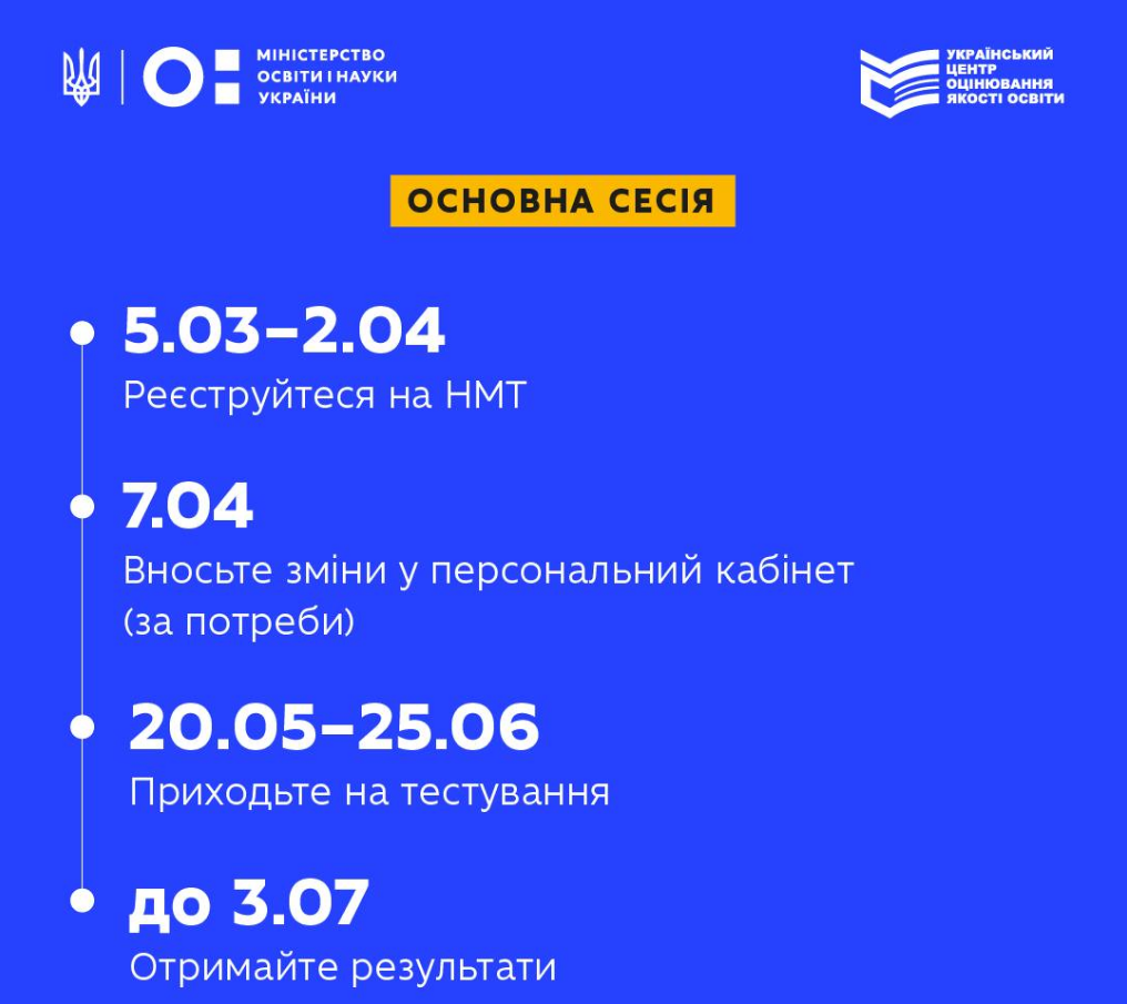 Як не проґавити НМТ-2026: ключові дати та правила 3