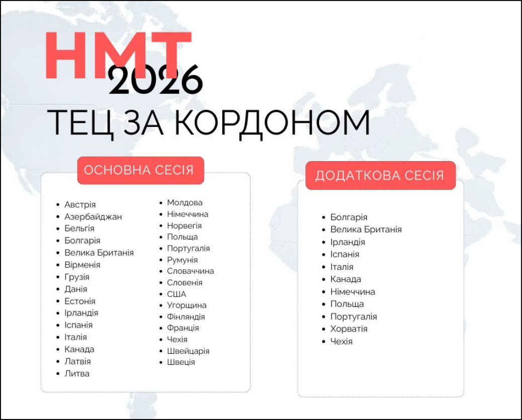 Як не проґавити НМТ-2026: ключові дати та правила 2