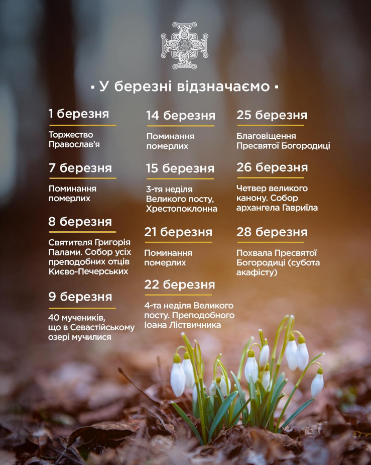 Коли свято Благовіщення та поминальні дні ПЦУ: які дати в березні не можна проґавити 2