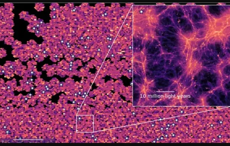 На краю Всесвіту зафіксовано море світла - результати нової карти, розробленої науковцями - фото. 1