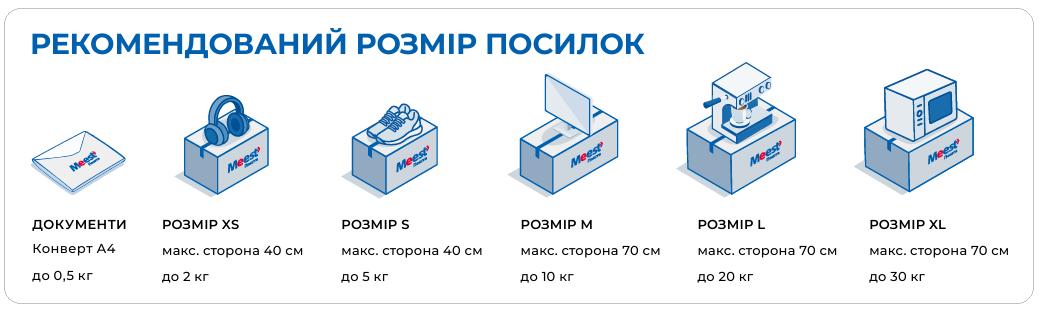 Платити доведеться менше? Meest Пошта змінила правила й тарифи для клієнтів 3