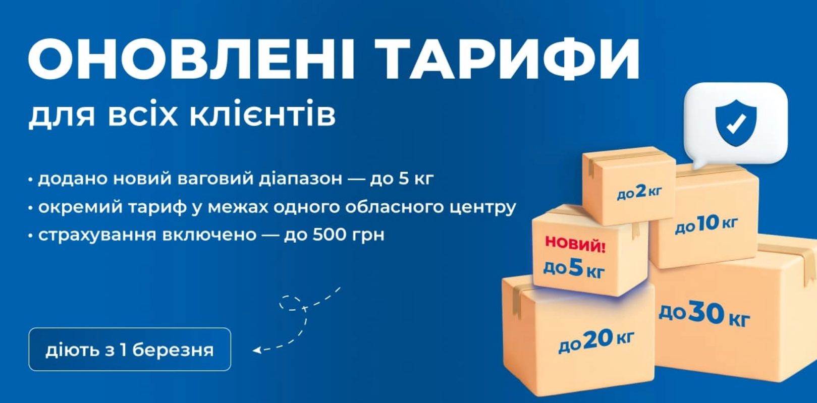 Платити доведеться менше? Meest Пошта змінила правила й тарифи для клієнтів 2