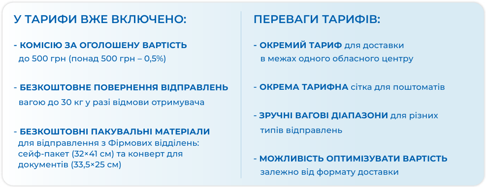 Платити доведеться менше? Meest Пошта змінила правила й тарифи для клієнтів 5