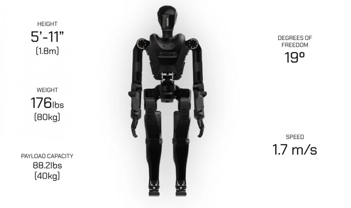 Україна отримала від США "бойових" гуманоїдних роботів, &ndash; ЗМІ