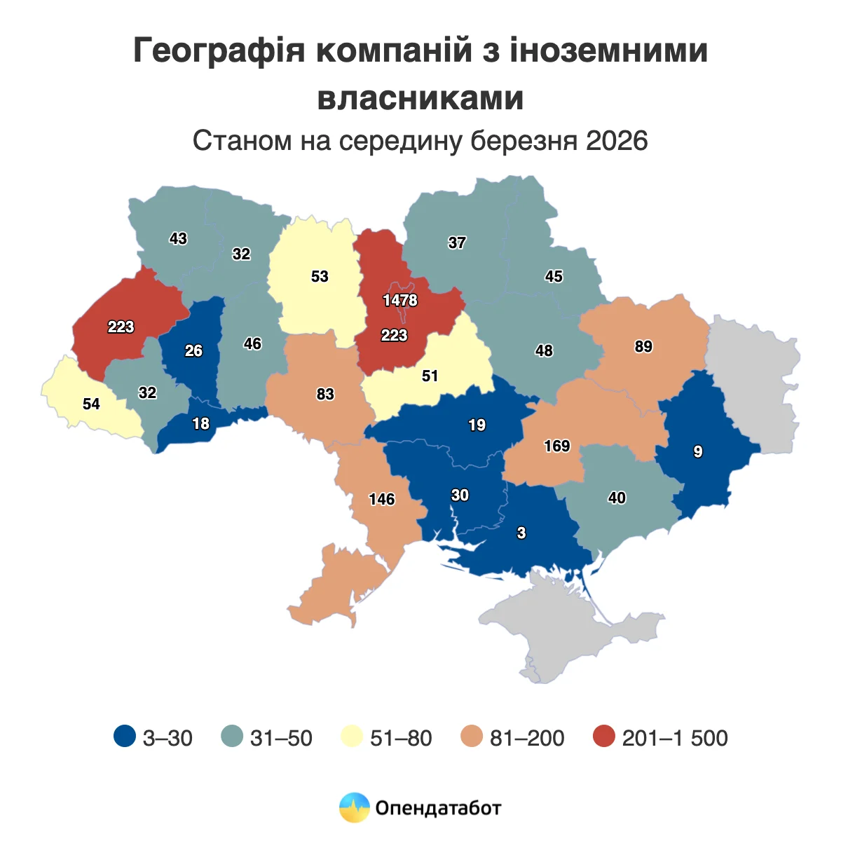 В Україні зафіксовано близько 3 тисяч підприємств з іноземними інвесторами, з яких кожне четверте має власників з Кіпру. 4