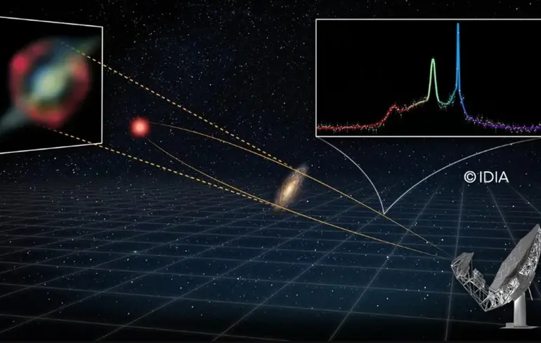 Вчені виявили мега-лазер на межі Всесвіту. Дослідження показало, що світло від цього лазера досягло Землі за певний час. 1