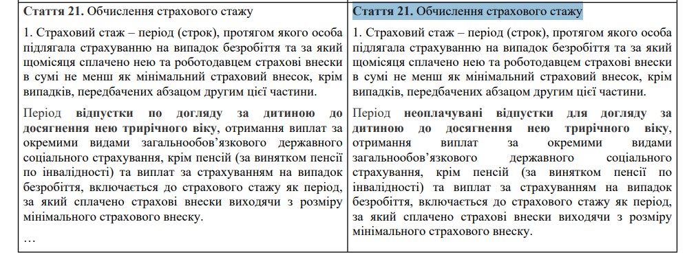Відпустка для виховання дитини: що регулює новий Трудовий кодекс - подробиці - новини України. 2