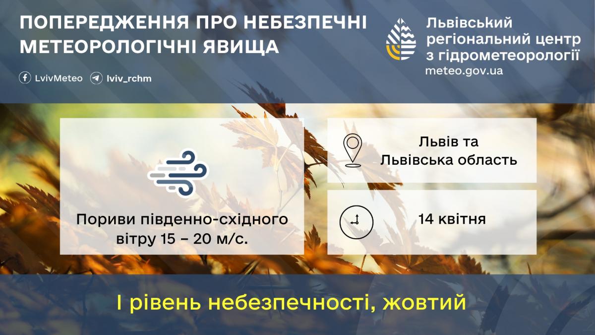 У Львові оголосили рівень небезпеки: що відбувається (інфографіка) 2 І рівень небезпеки оголосили у Львові: що відбувається (інфографіка)