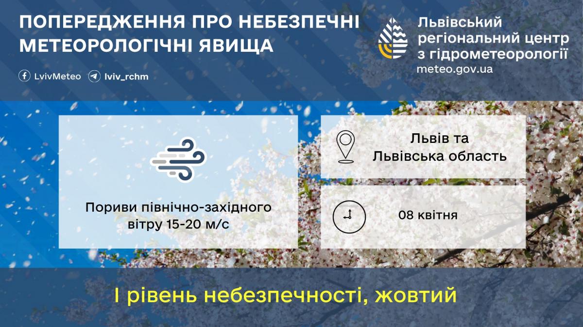 У Львові через негоду запроваджено І рівень небезпеки: до чого готуватись