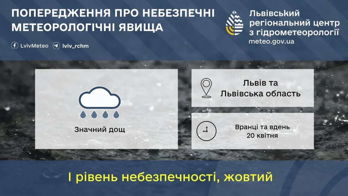 У Львові запровадили жовту небезпеку: що відобувається