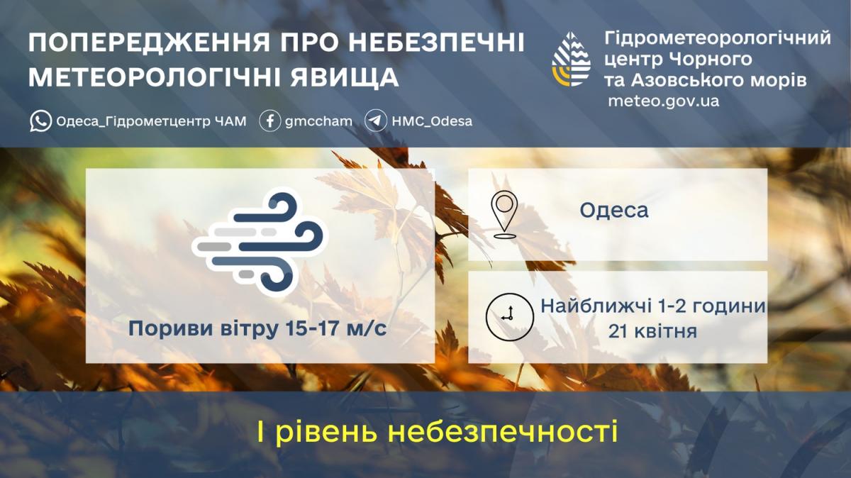 В Одесі терміново оголосили І рівень небезпеки: погода зіпсується вже найближчої години