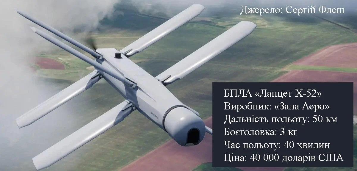 Флеш назвав найдорожчі тактичні дрони в арсеналі російських окупантів