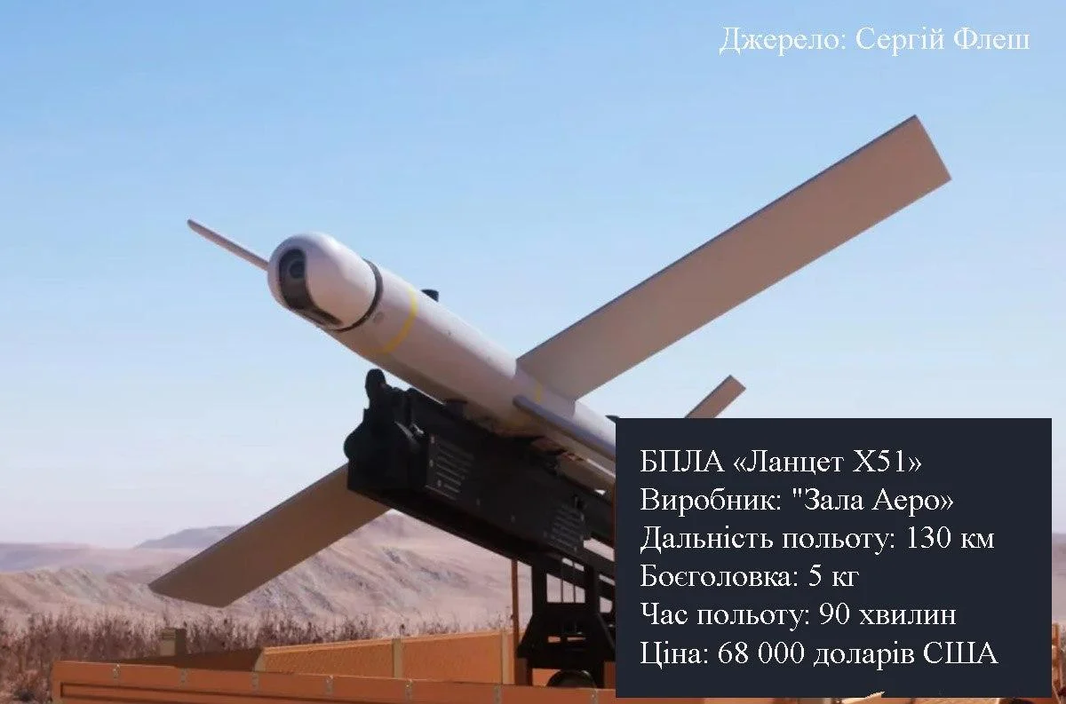 Флеш назвав найдорожчі тактичні дрони в арсеналі російських окупантів