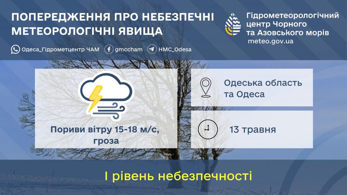 Одеса готується до негоди: у місті оголошено І рівень небезпеки (інфографіка)