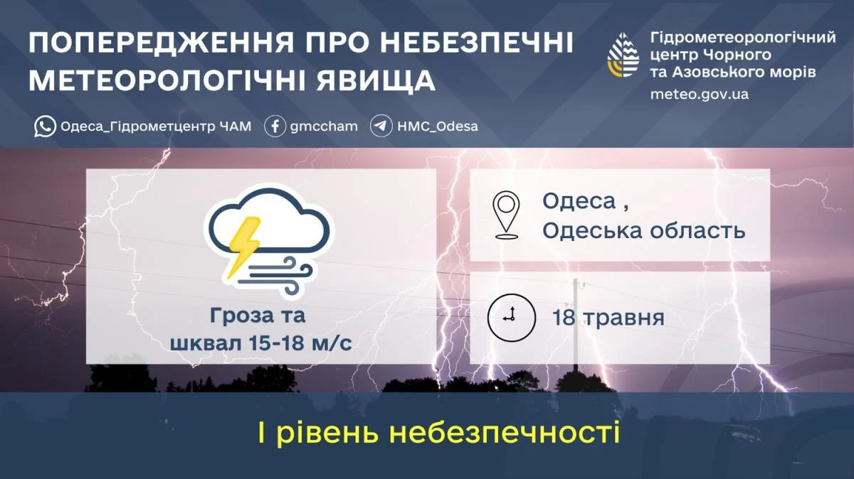 Одеситів попереджають про негоду: у місті оголошено І рівень небезпеки (інфографіка)