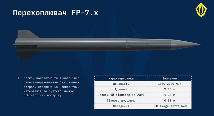 Стало відомо, чим українська ракета FP-7.x Freya відрізняється від PAC-3 MSE. 2