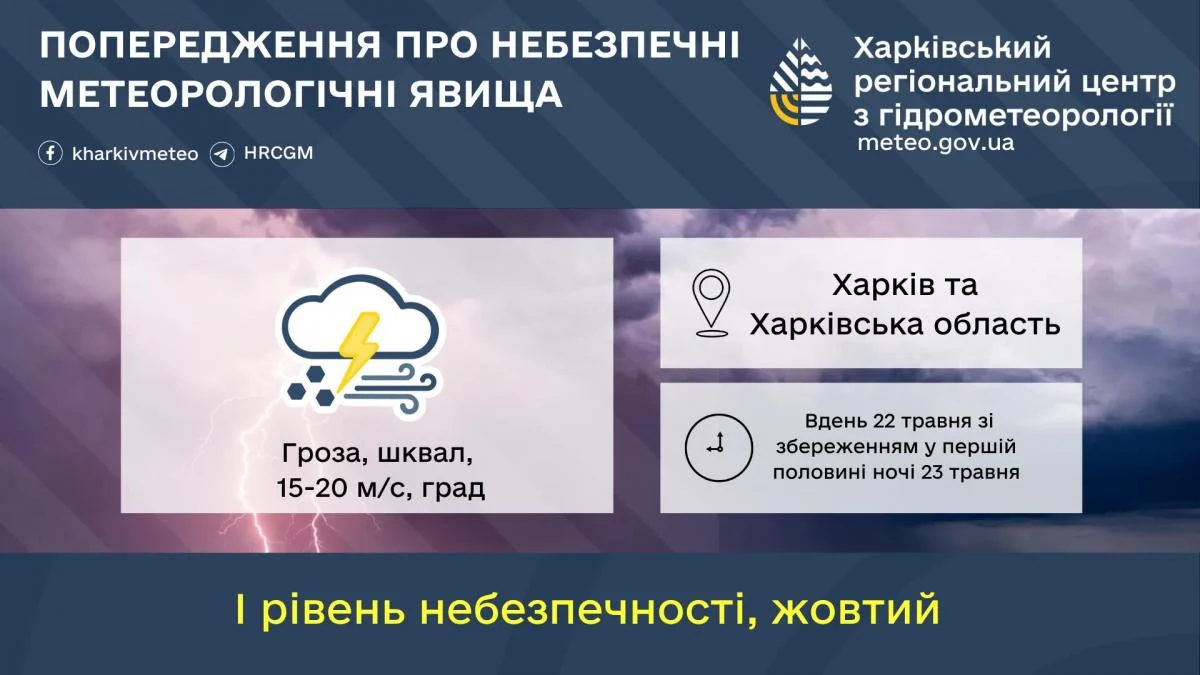 У Харкові на два дні оголосили жовту небезпеку: що відбувається