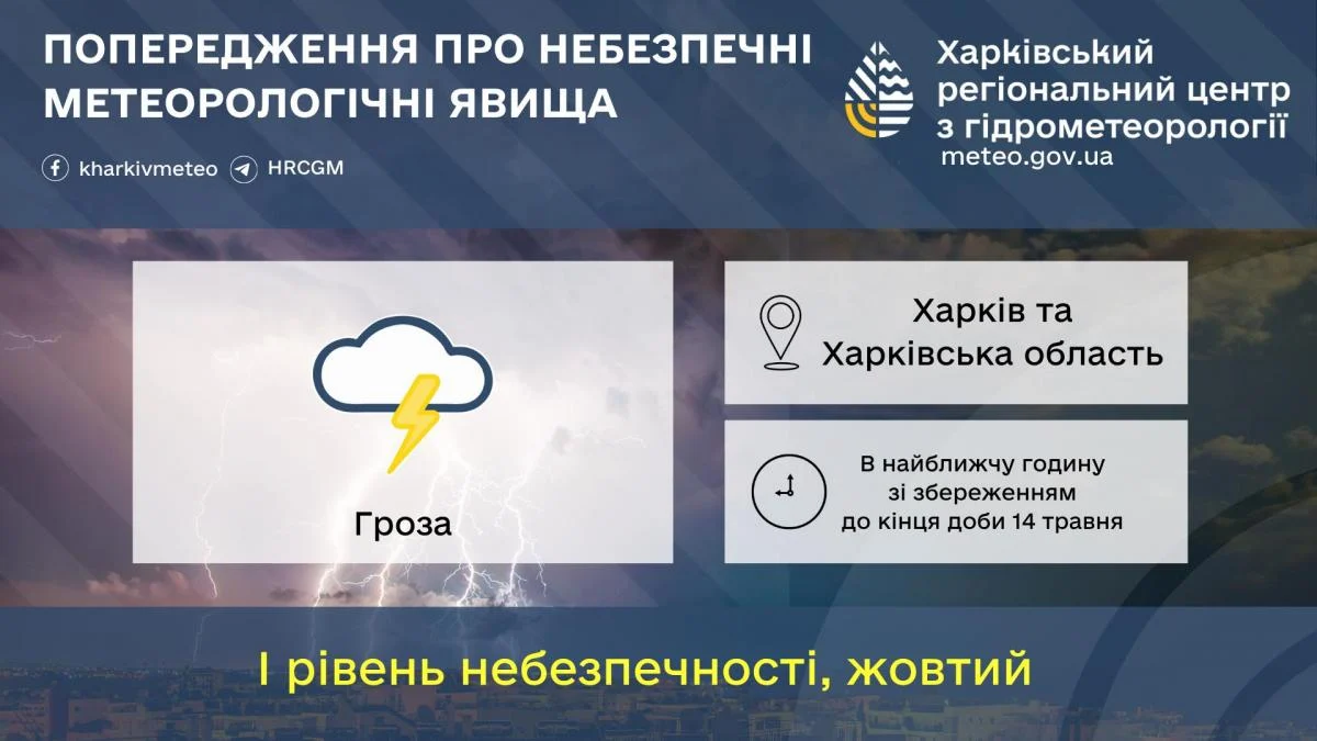 У Харкові терміново оголосили жовту небезпеку: що відбувається (інфографіка)