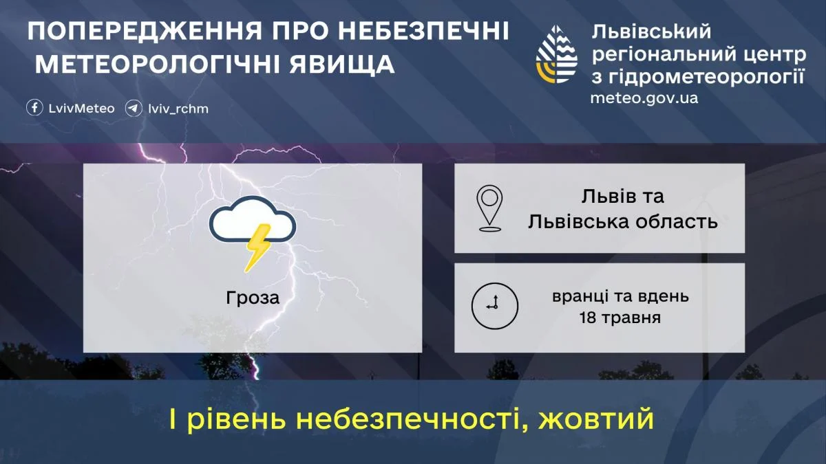 У Львові оголосили І рівень небезпеки (інфографіка)