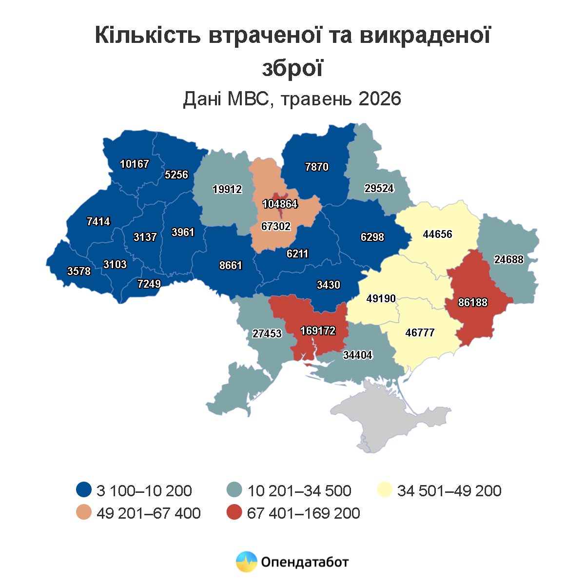 Відомо, що з початку війни масштаби втрати озброєння є значними. Згідно з наявними даними, багато видів військової техніки та арсеналів були знищені або захоплені. Ці втрати вплинули на загальну ситуацію на фронті та стратегію ведення бойових дій. Важливо зазначити, що інформація про масштаби втрат постійно оновлюється, оскільки конфлікт триває. 4