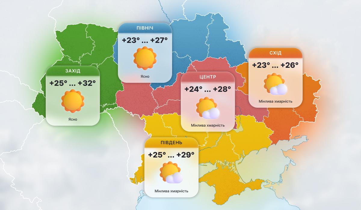 Наприкінці тижня Україну розігріє до +32&deg; (карта)