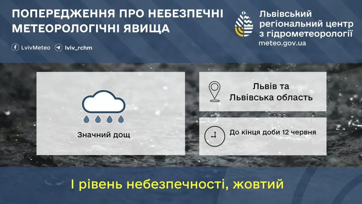 У Львові до завершення доби оголошено перший рівень небезпеки: які події відбуваються. 2 У Львові до кінця доби оголосили І рівень небезпеки: що відбувається